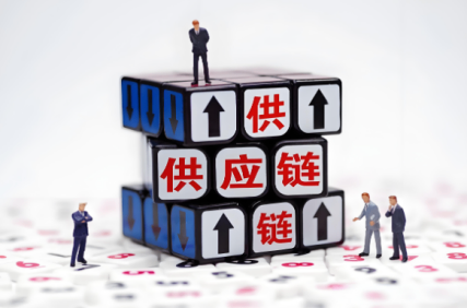 全球供应链与跨境电商